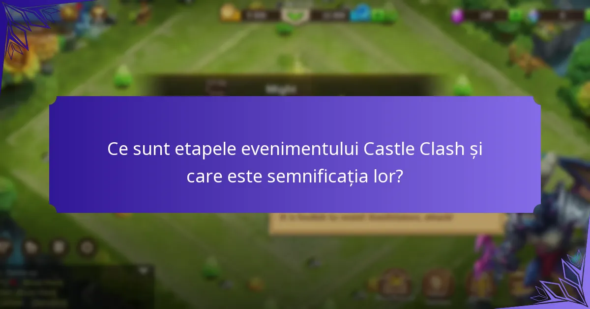 Cum să atingi eficient etapele evenimentului?